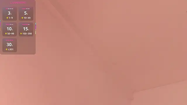 kinkylittlegirll online show from January 2026 12:34:01 PM