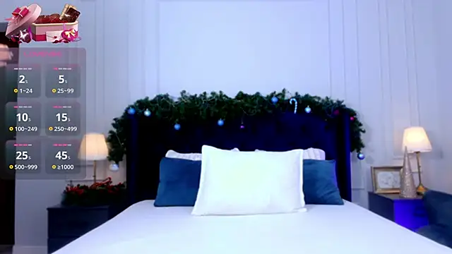 Snapshot of SophieAnn chatting on November 2025 04:17:01 PM SophieAnn online show from November 2025 04:17:01 PM