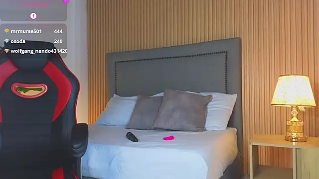 riley sierra online show from March 2025 07:17:01 PM