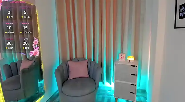 jesica  simpson online show from January 2025 03:04:02 PM