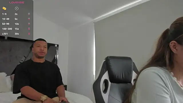 AnnieAndStefan online show from May 2026 01:10:01 PM