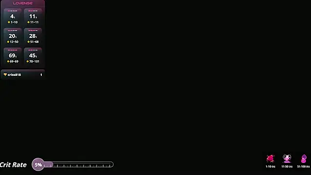 alaiasweet  online show from February 2026 03:50:01 AM