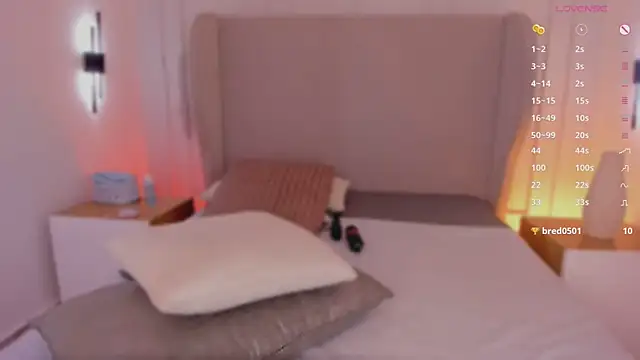 luisah  online show from November 2025 08:09:01 PM