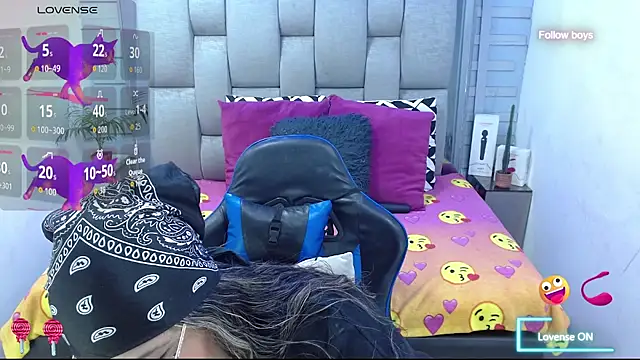 evelin zaens online show from February 2026 04:42:02 AM