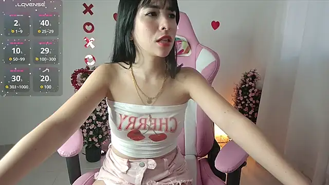 keissy rincon  online show from February 2025 06:37:01 PM