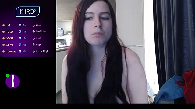 Dominahot4you online show from March 2025 02:58:02 PM