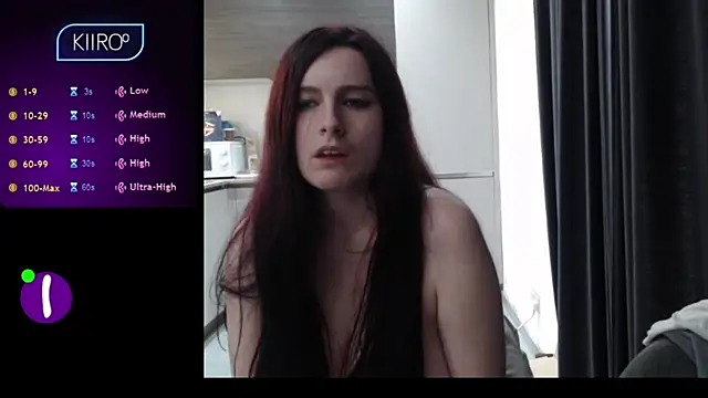 Dominahot4you online show from March 2025 04:03:01 PM