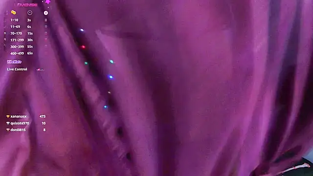 laura olssen online show from February 2025 07:06:02 PM
