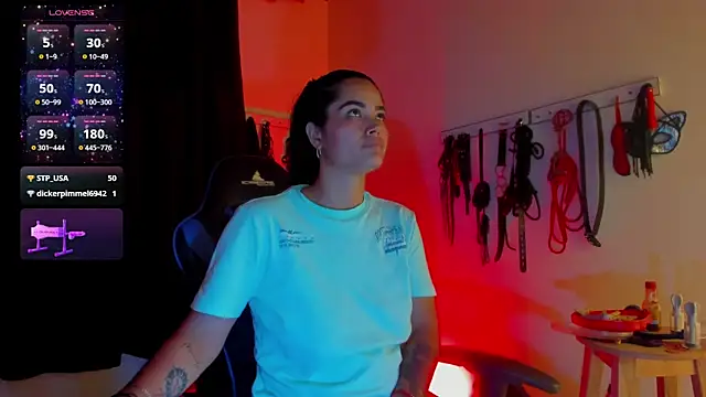 scarlet-kennedy98 online show from December 2025 08:04:02 PM