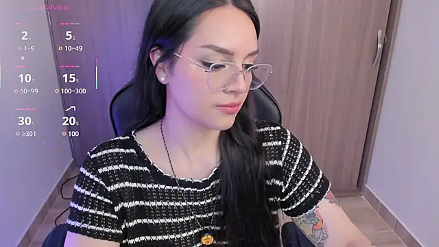 anaveleeez online show from February 2026 12:54:01 AM