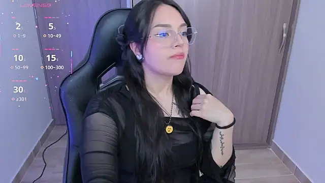 anaveleeez online show from January 2026 12:26:01 AM