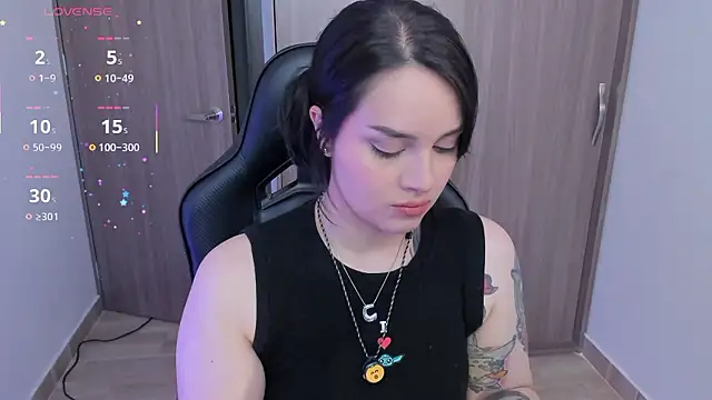 anaveleeez online show from January 2026 01:45:02 AM