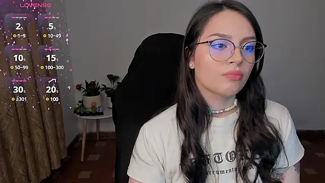 anaveleeez online show from January 2025 02:35:02 AM