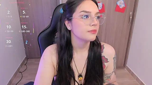 anaveleeez online show from February 2026 11:37:01 PM