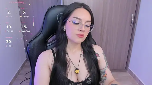 anaveleeez online show from February 2026 12:45:01 AM