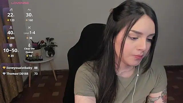 anaveleeez online show from March 2025 05:38:02 AM