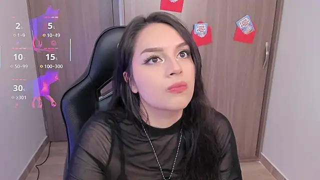 anaveleeez online show from February 2026 02:32:02 AM