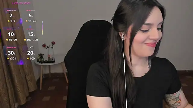 anaveleeez online show from March 2025 01:32:02 AM