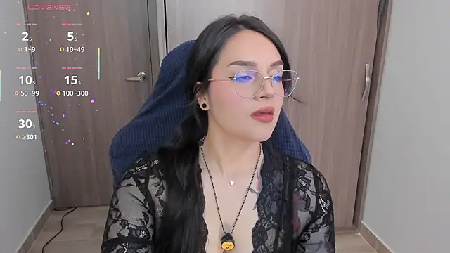 anaveleeez online show from January 2026 01:31:02 AM