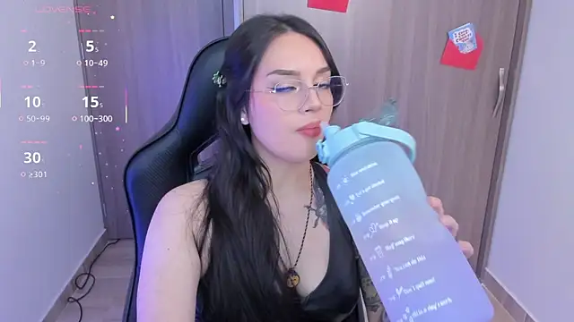 anaveleeez online show from February 2026 12:55:02 AM