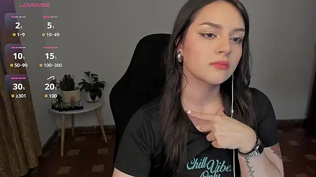 anaveleeez online show from February 2025 03:30:02 AM