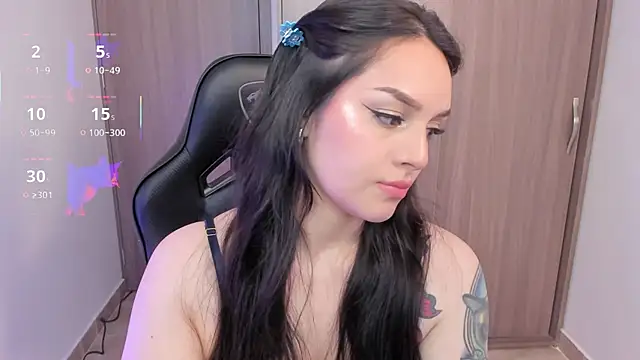 anaveleeez online show from February 2026 01:36:02 AM