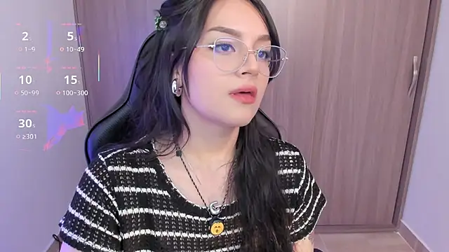 anaveleeez online show from February 2026 11:23:01 PM