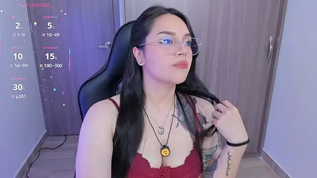 anaveleeez online show from January 2026 01:22:01 AM