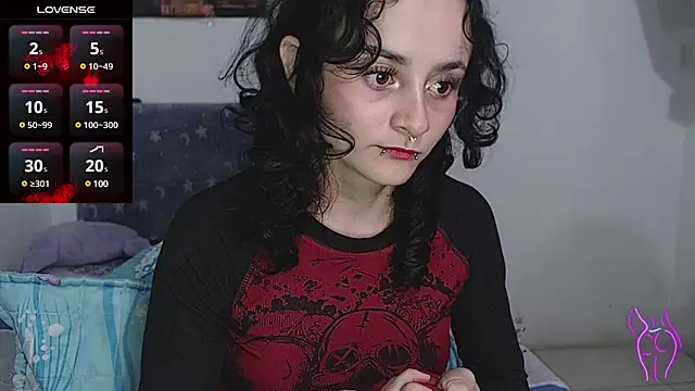 kitty22  online show from March 2025 04:06:02 PM