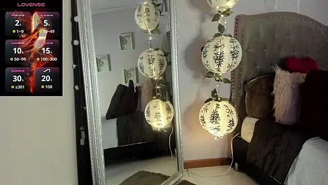 Pandorakarl online show from November 2025 07:52:02 AM