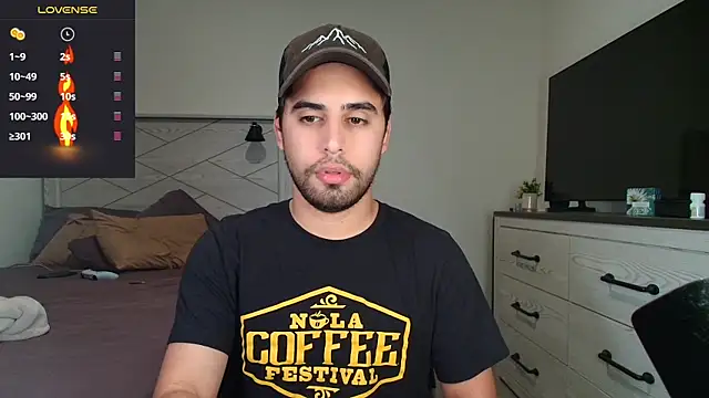 thonylewys online show from November 2025 10:46:02 PM