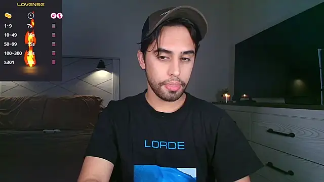 thonylewys online show from October 2025 03:38:02 AM