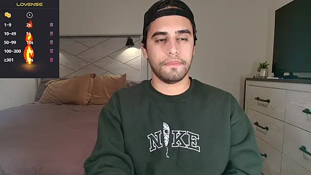 thonylewys online show from October 2025 01:17:01 AM