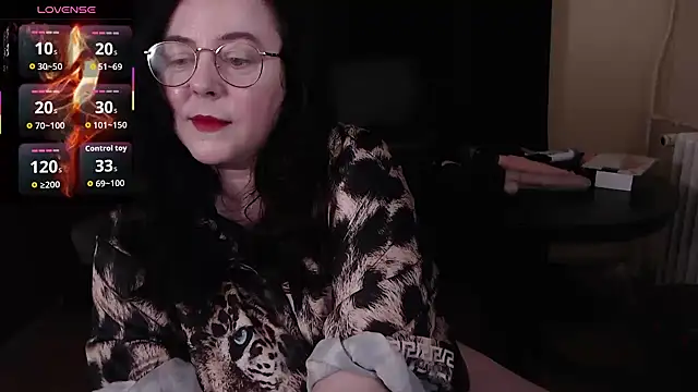 poshmistress online show from March 2026 09:04:02 PM