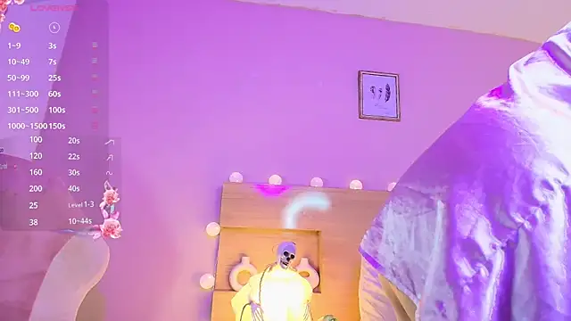 Keidancee online show from October 2025 08:54:02 PM