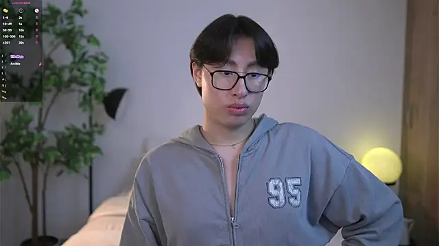 SrLuis18 online show from April 2026 12:22:01 AM