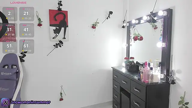 Snapshot of Lips_SaraSofia2 chatting on April 2026 03:35:02 PM Lips SaraSofia2 online show from April 2026 03:35:02 PM