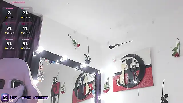 Snapshot of Lips_SaraSofia2 chatting on March 2026 11:46:02 AM Lips SaraSofia2 online show from March 2026 11:46:02 AM