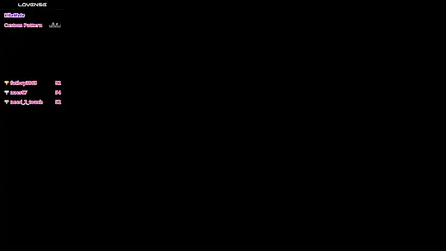 ari monet online show from December 2025 12:22:02 AM