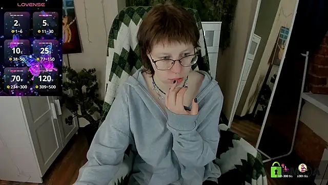 Melissa Wells online show from February 2026 10:00:02 PM