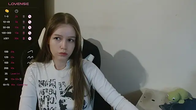 amelia sweeti online show from February 2026 10:09:01 PM