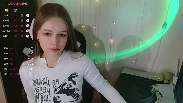 amelia sweeti online show from January 2025 07:12:01 PM