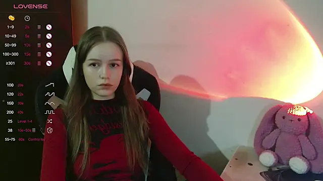 amelia sweeti online show from February 2026 03:44:01 PM