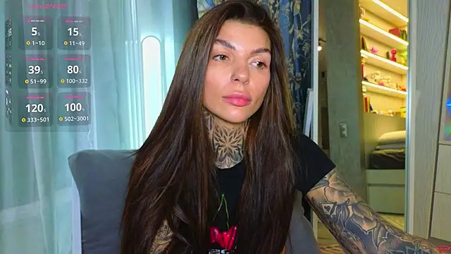 tattooedBabyy online show from March 2026 08:05:01 AM