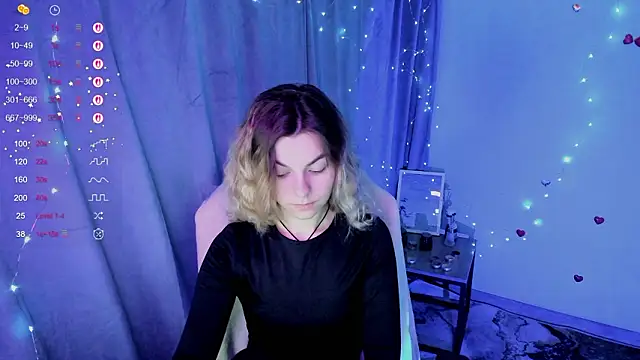 Sweet me  online show from February 2026 07:04:02 AM