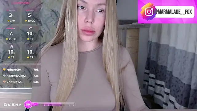 Marmalade Fox online show from April 2026 04:37:01 PM