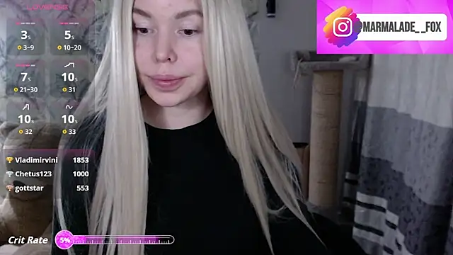 Marmalade Fox online show from March 2026 12:09:02 PM