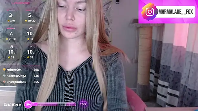 Marmalade Fox online show from March 2026 05:31:02 AM