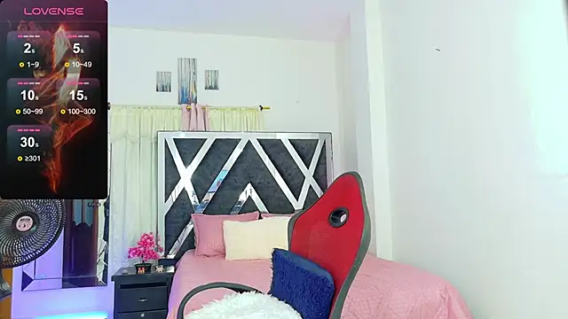 samantha-rose2 online show from May 2026 02:20:02 AM