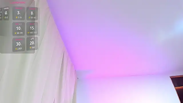 Kylie2211 online show from March 2026 03:04:01 AM